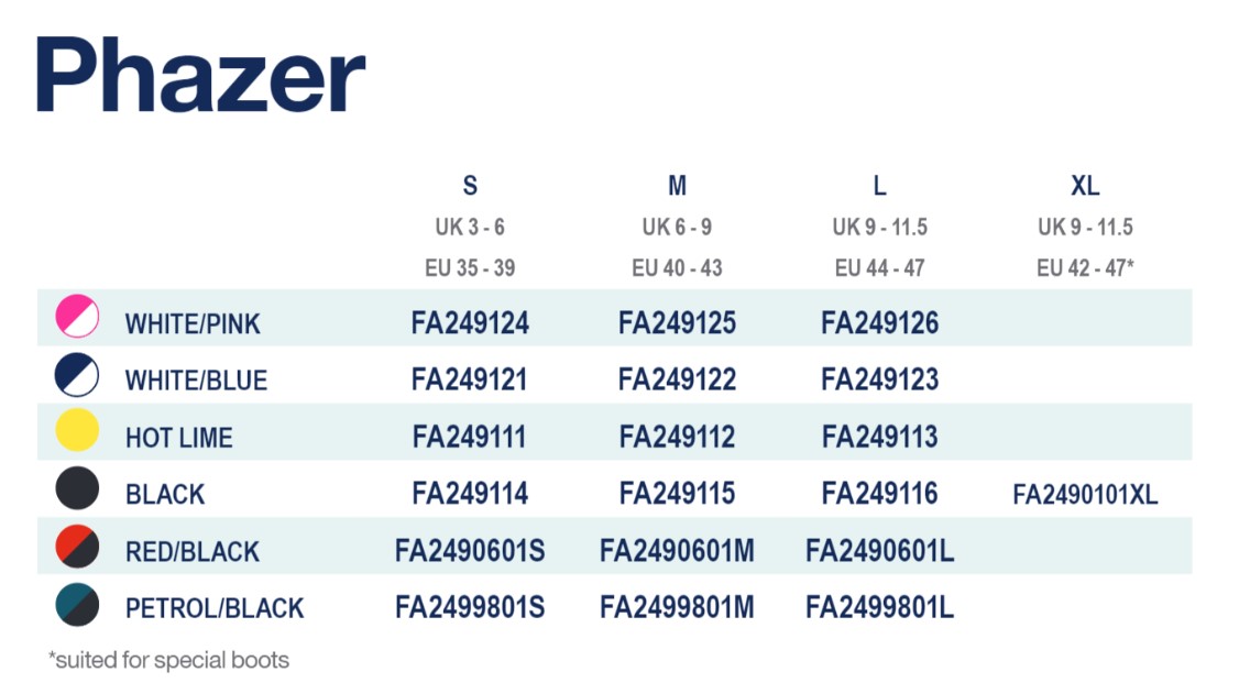 Tableau guide des tailles palmes Phazer